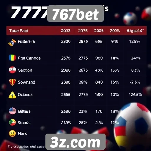 Estatísticas de jogos disponíveis no 767bet